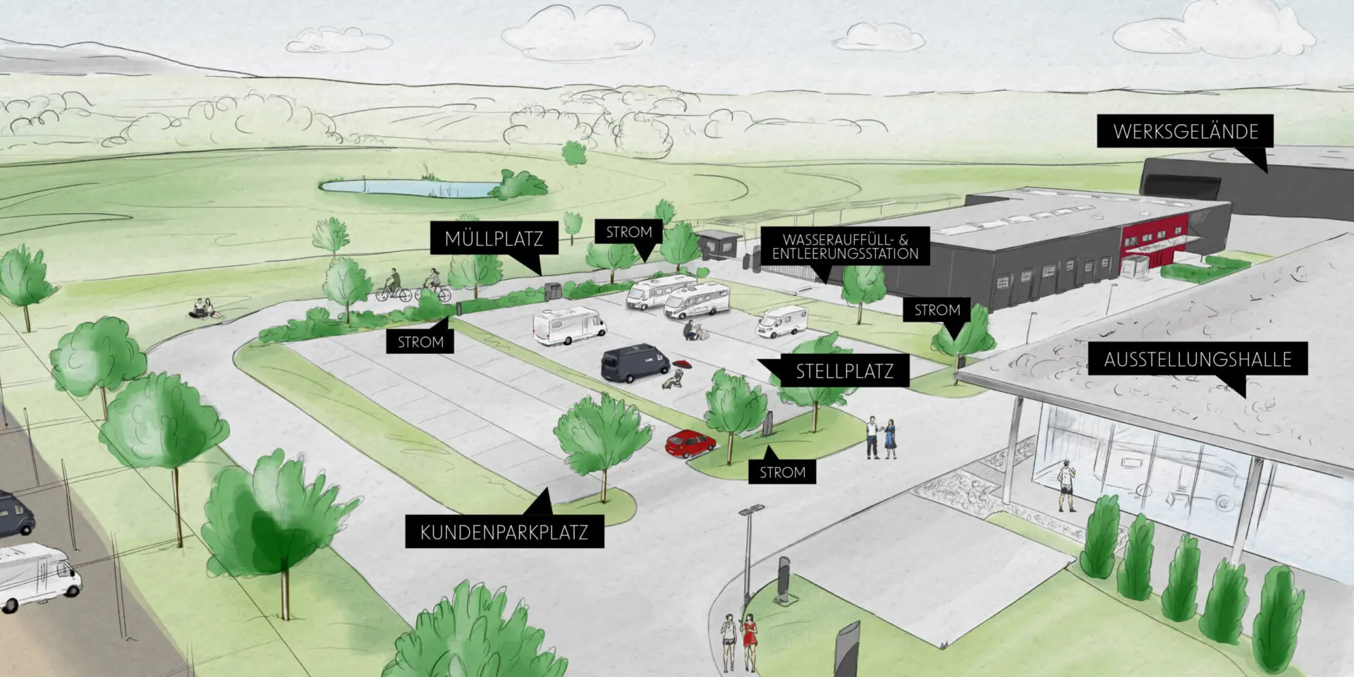 Plan des Camper Van- und Wohnmobilstellplatzes in Aulendorf mit Strom- und Wasserversorgung, Verkaufsausstellung, Müllplatz etc.