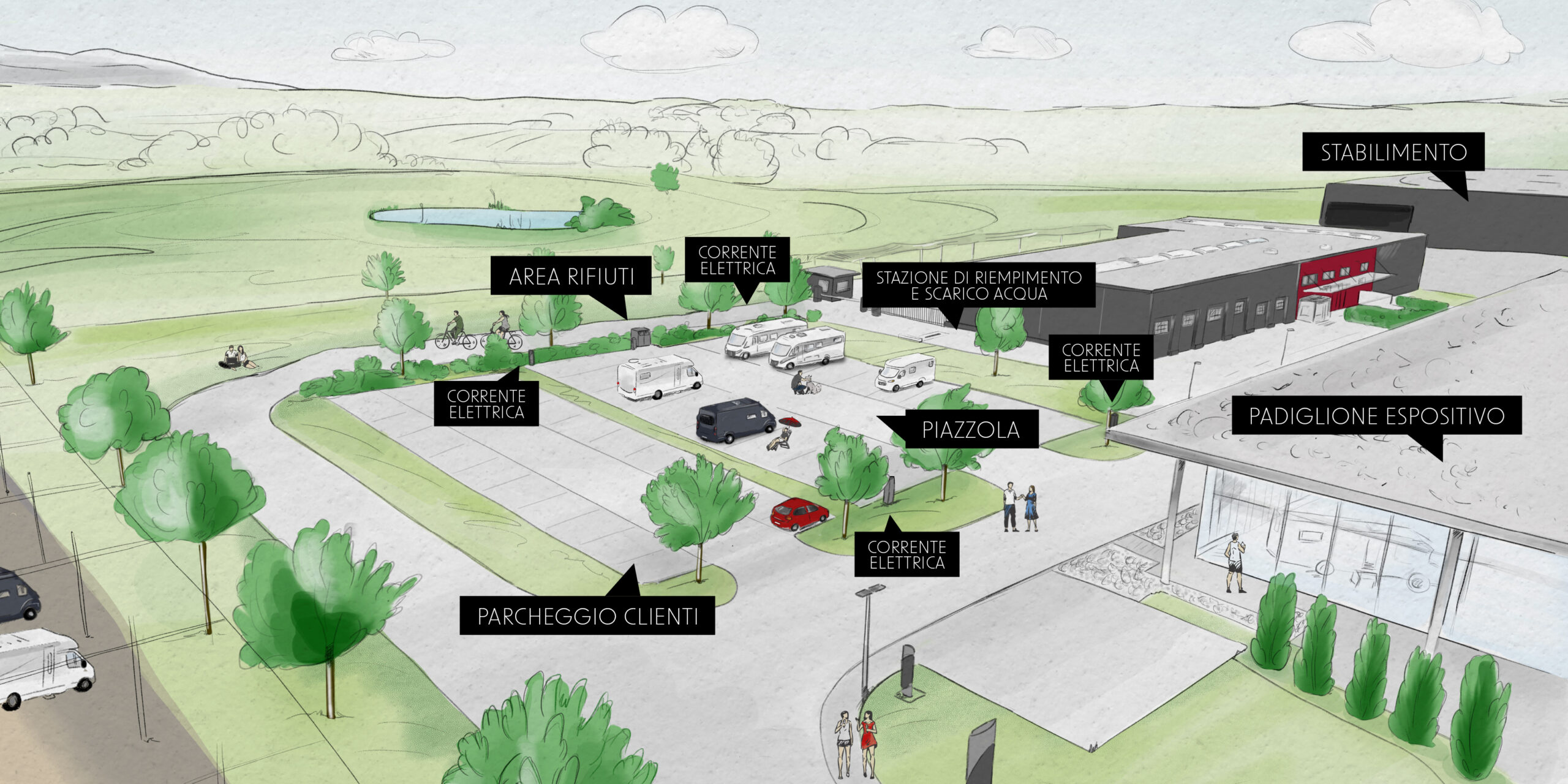 Plan für Camper Van- und Wohnmobilstellplatz.